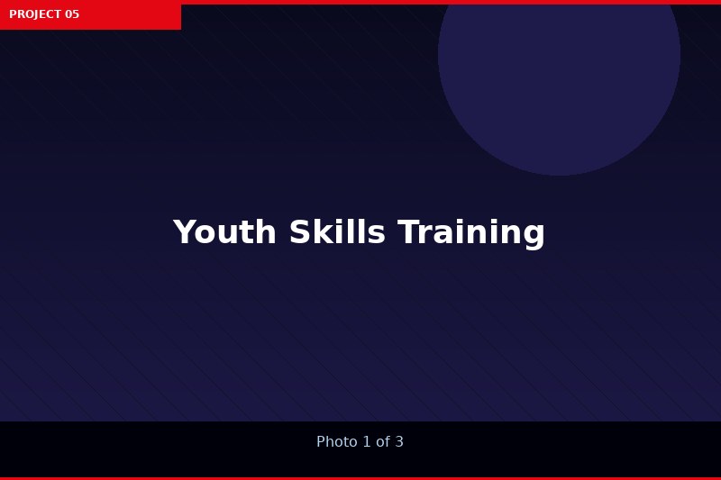 Equipment Training